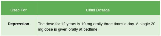 Baclofen Dosage for Children