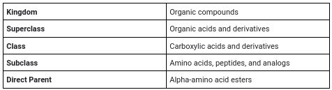 Chemical Taxonomy