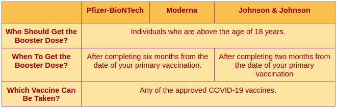 delta varient