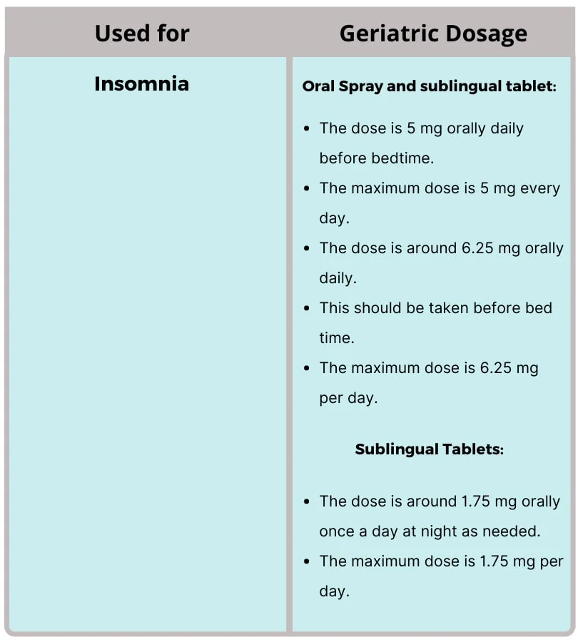 Zolpidem dosage for adults
