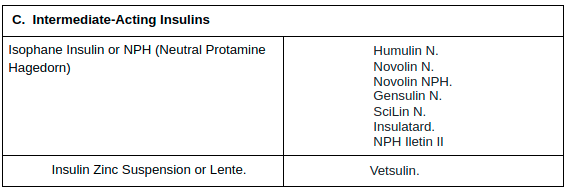 Intermediate-Acting Insulins Intermediate-Acting Insulins