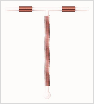 Copper Intrauterine Device Copper Intrauterine Device