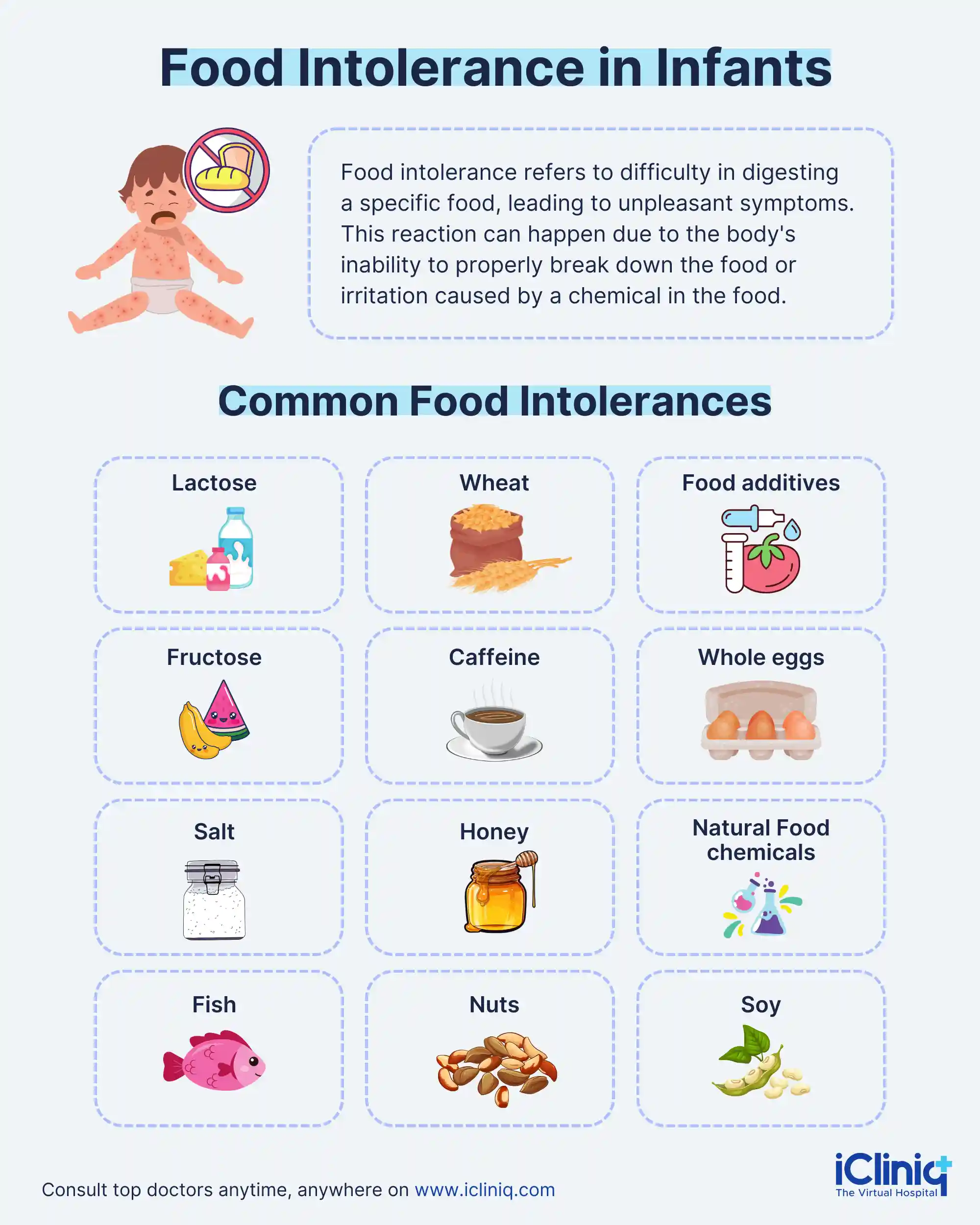 Food Intolerance in Infants Food Intolerance in Infants