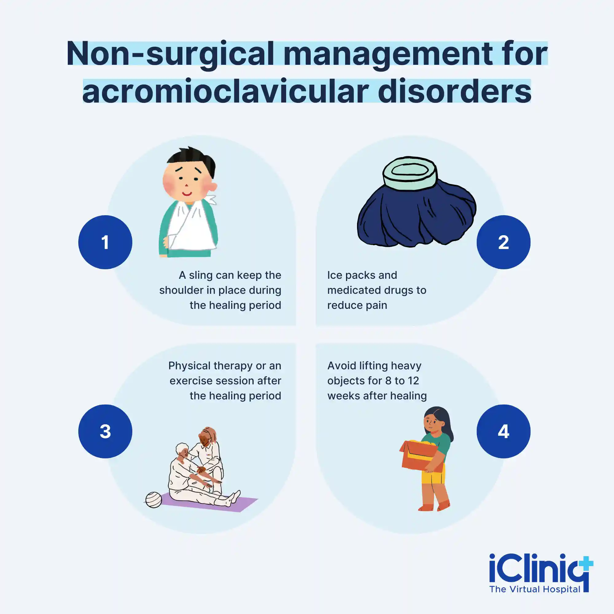 Non-Surgical Managements Non-Surgical Managements