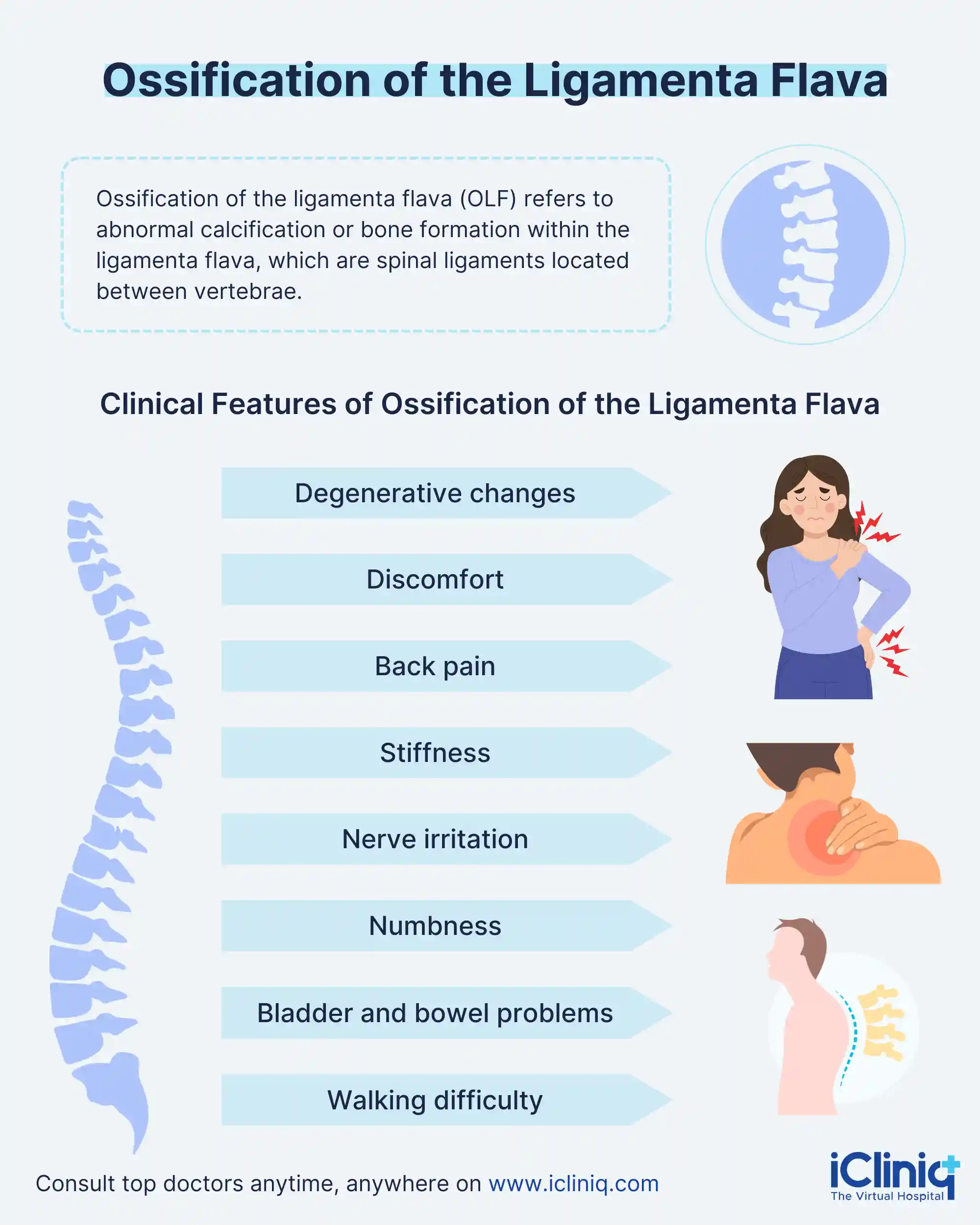 Ossification of the Ligamenta Flava