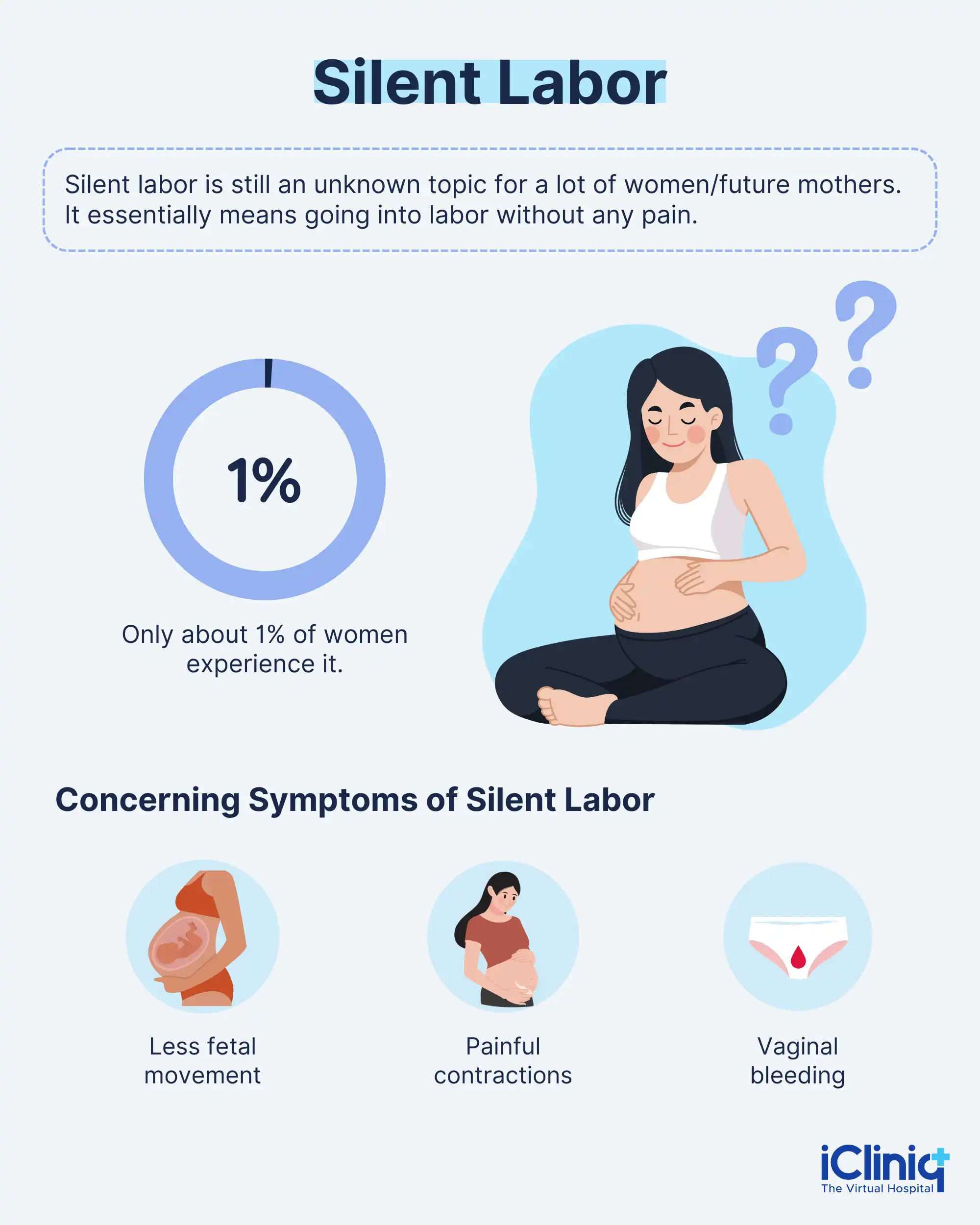 Silent Labor