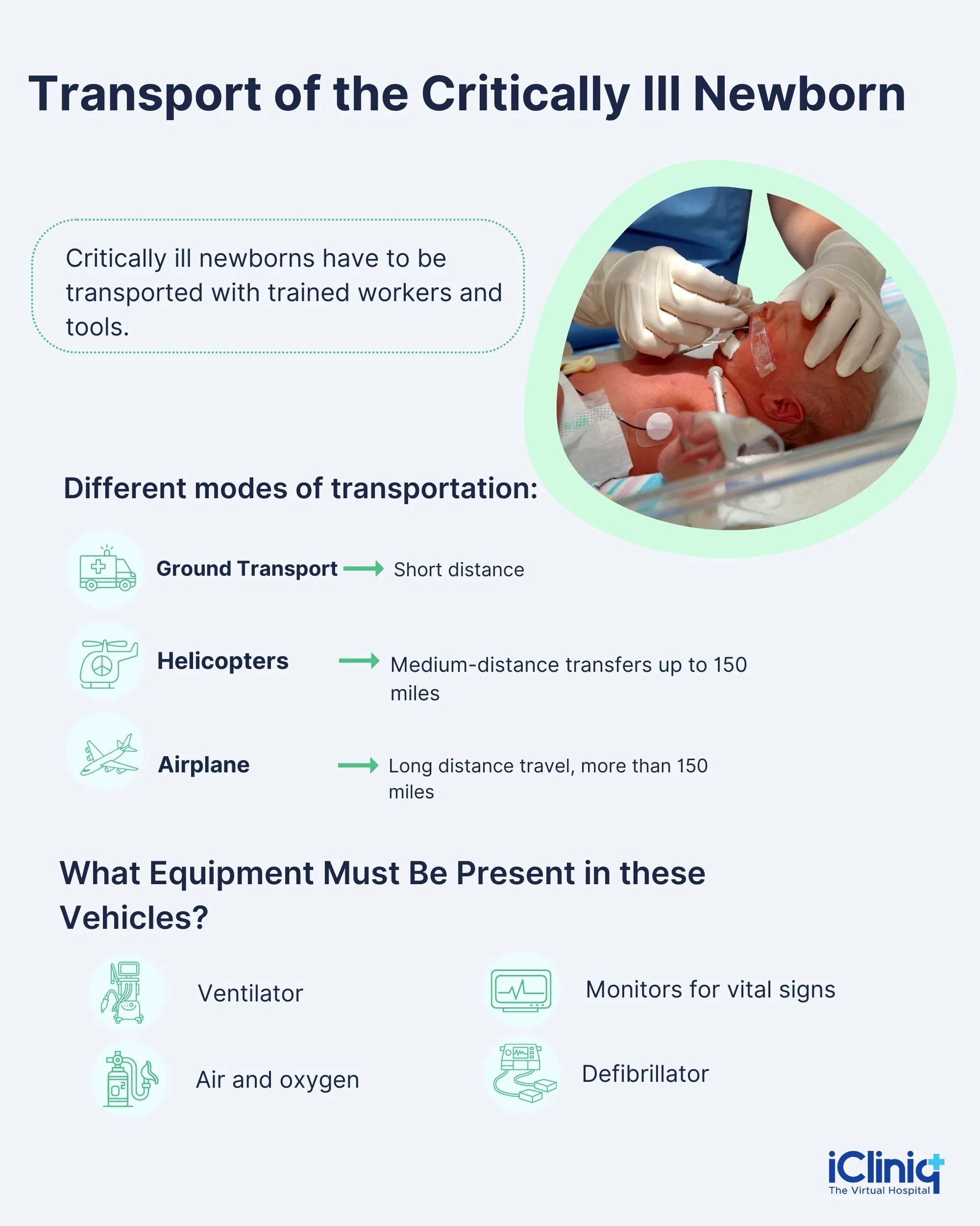 Transport of the Critically Ill Newborn