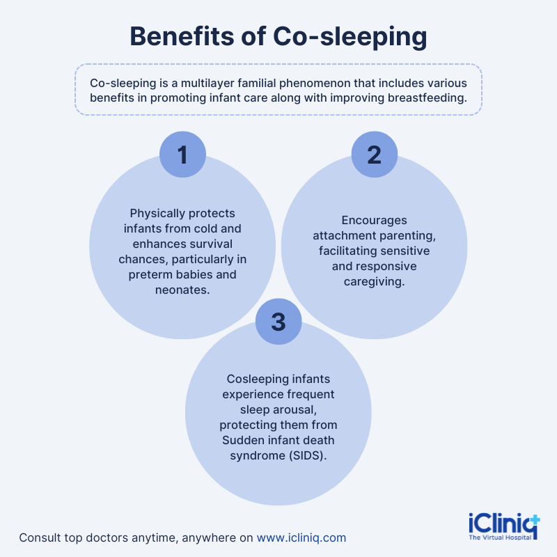 cosleeping