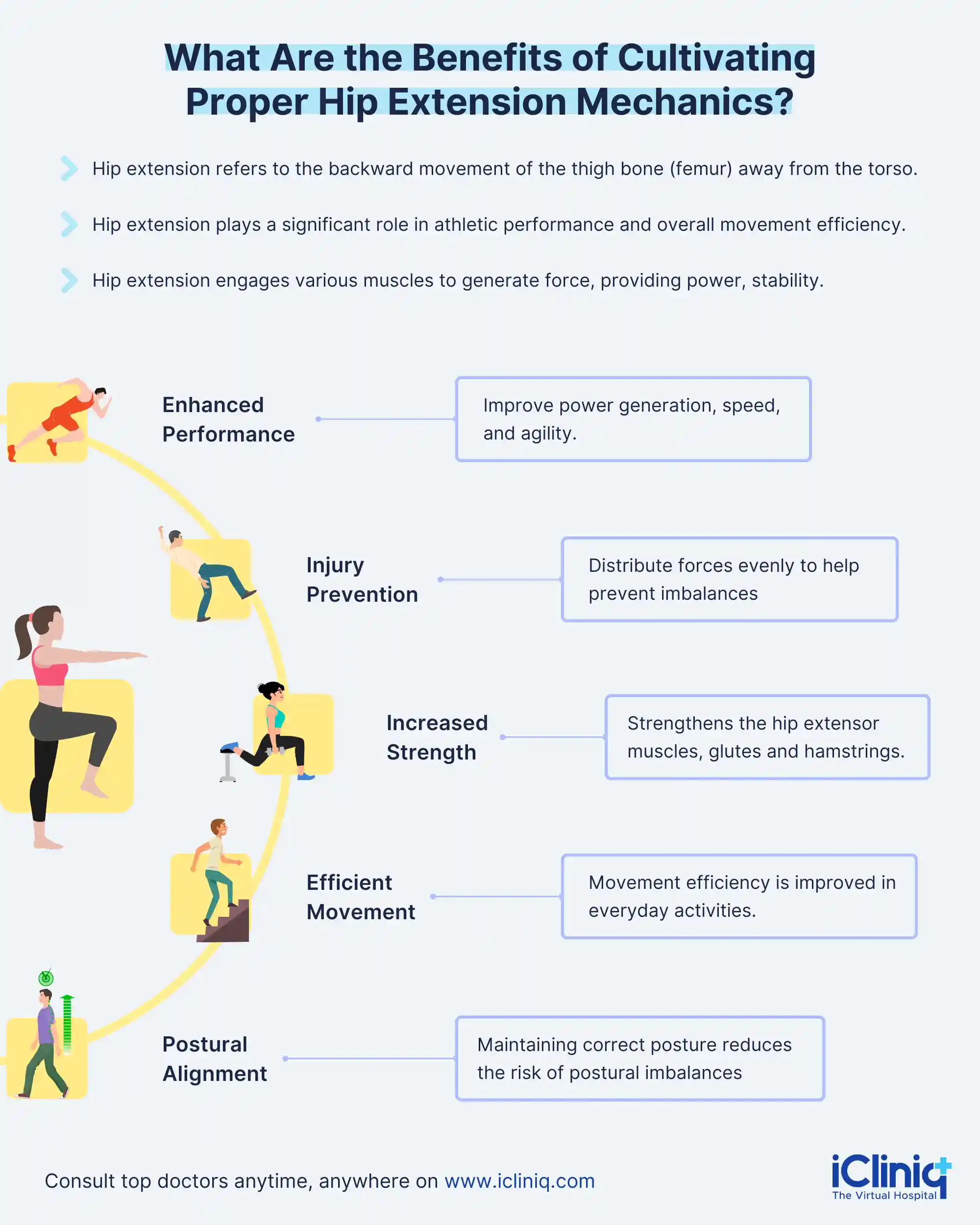 Hip Extension Hip Extension