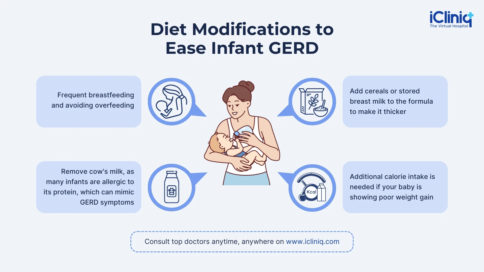 Diet Modifications to Ease Infant GERD