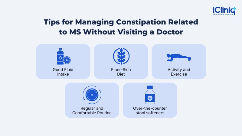 Tips for making constipation related to MS without visiting a doctor