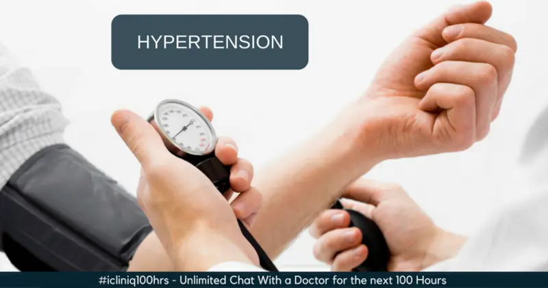 Non-Pharmacological Management of Hypertension Non-Pharmacological Management of Hypertension