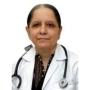Dr. Damanjit Duggal