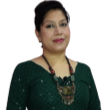 Dr. Sabita Laskar