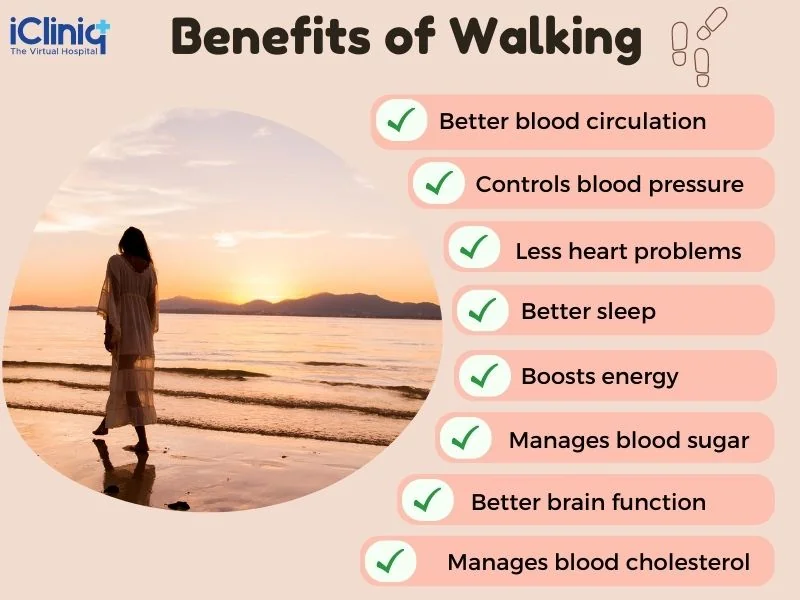 Benefits of walking