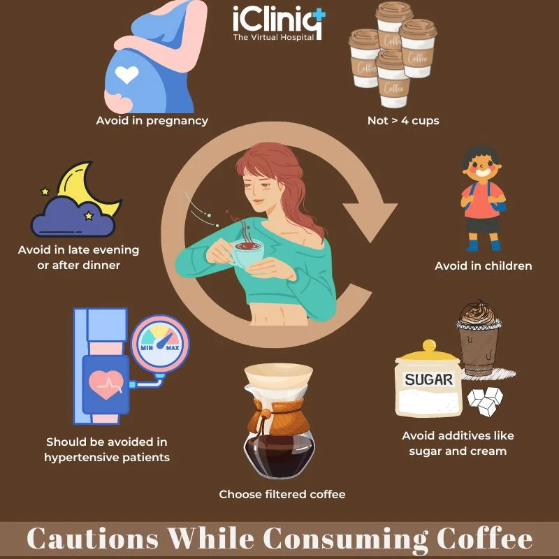 Cautions while consuming coffee