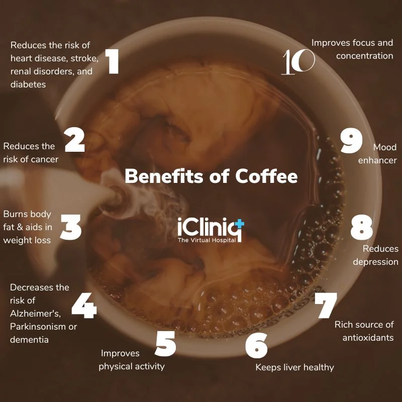 Benefits of coffee