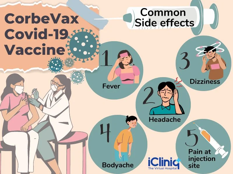 common side effects