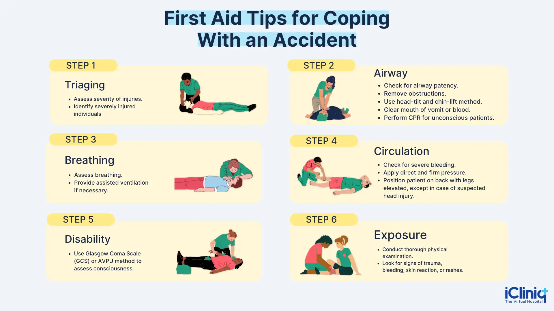 First Aid Tips for Coping With an Accident First Aid Tips for Coping With an Accident