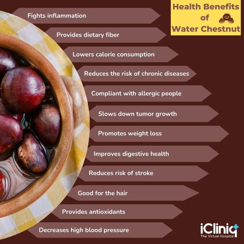 Health benefits of water chestnuts Health benefits of water chestnuts