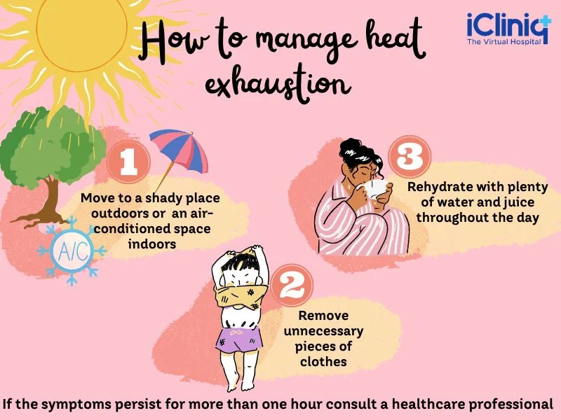 How to manage heat exhaustion