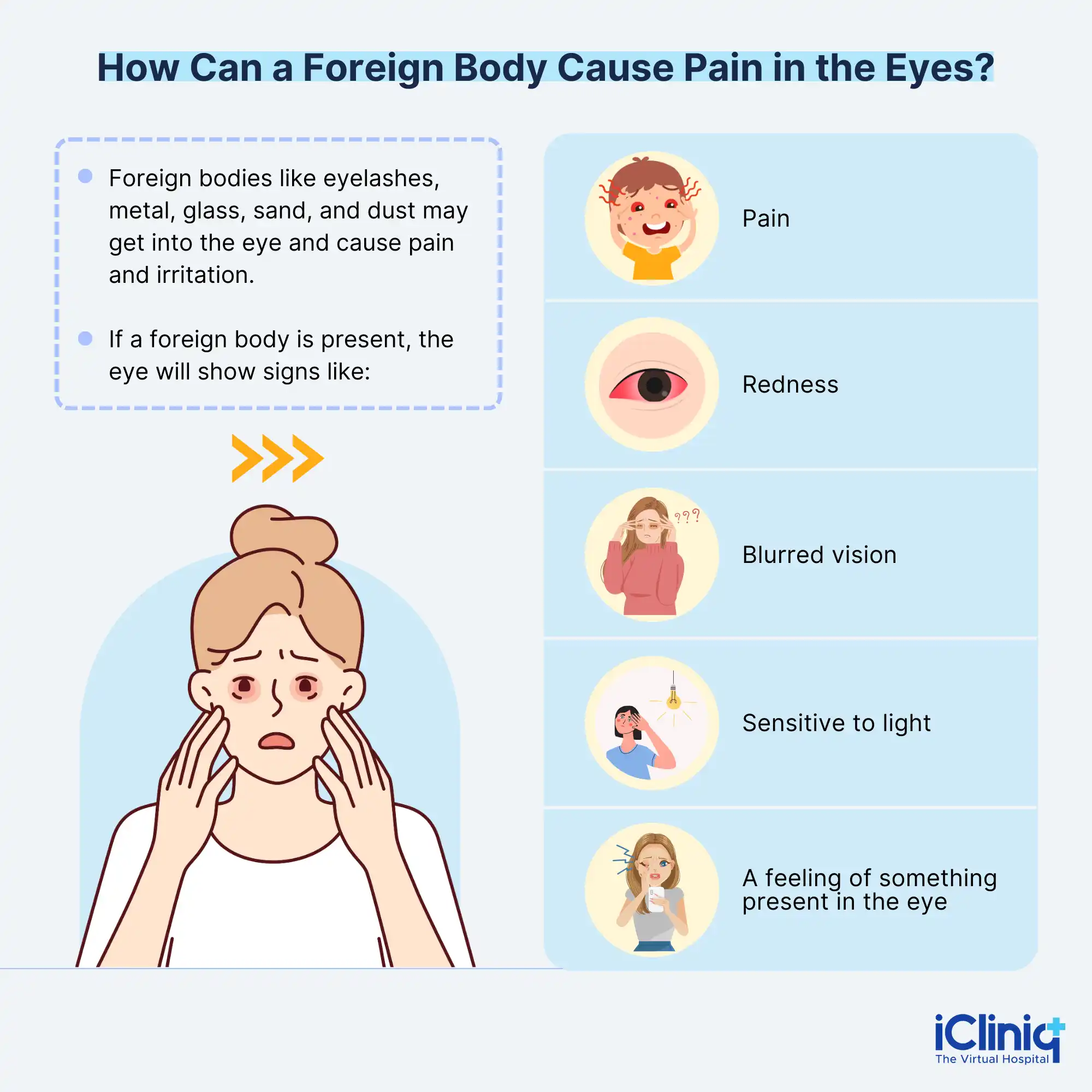 Pain in the Corner of the Eye Pain in the Corner of the Eye