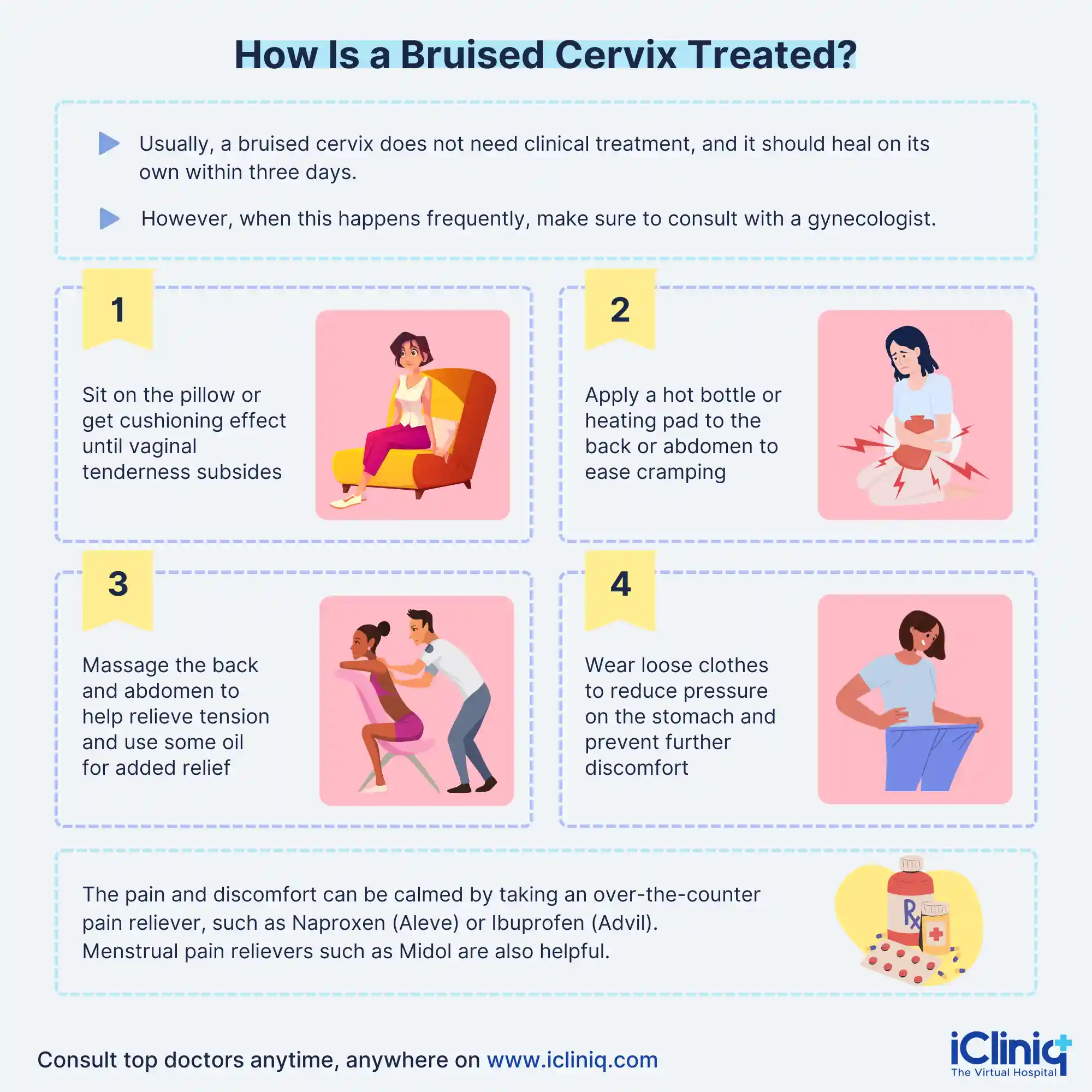 How is Bruised Cervix treated ? How is Bruised Cervix treated ?