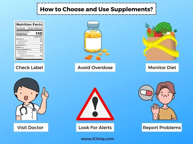 How to choose and use dietary supplements?