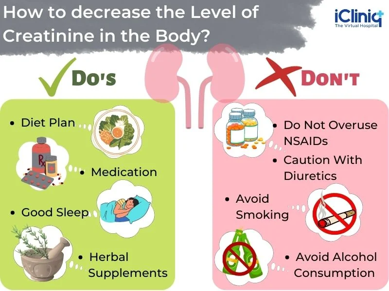 How to Lower Creatinine - Useful Remedies