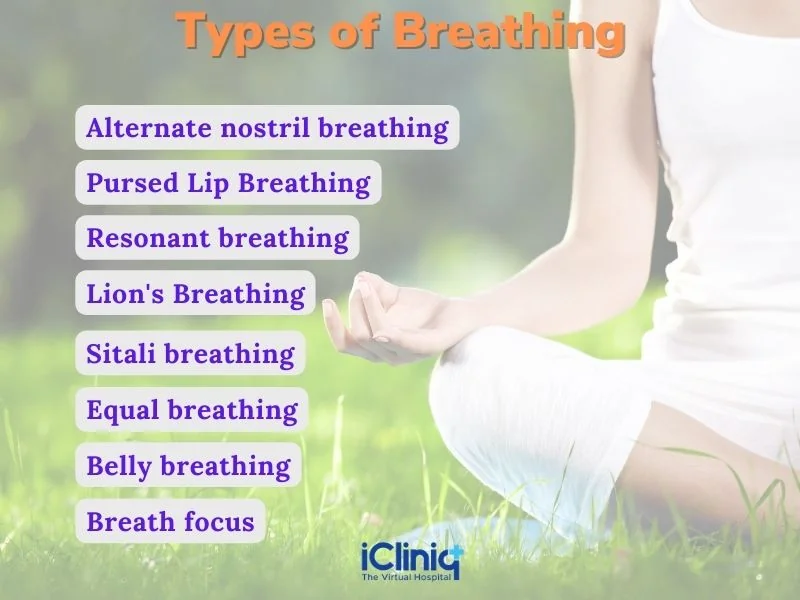Breathing exercises types