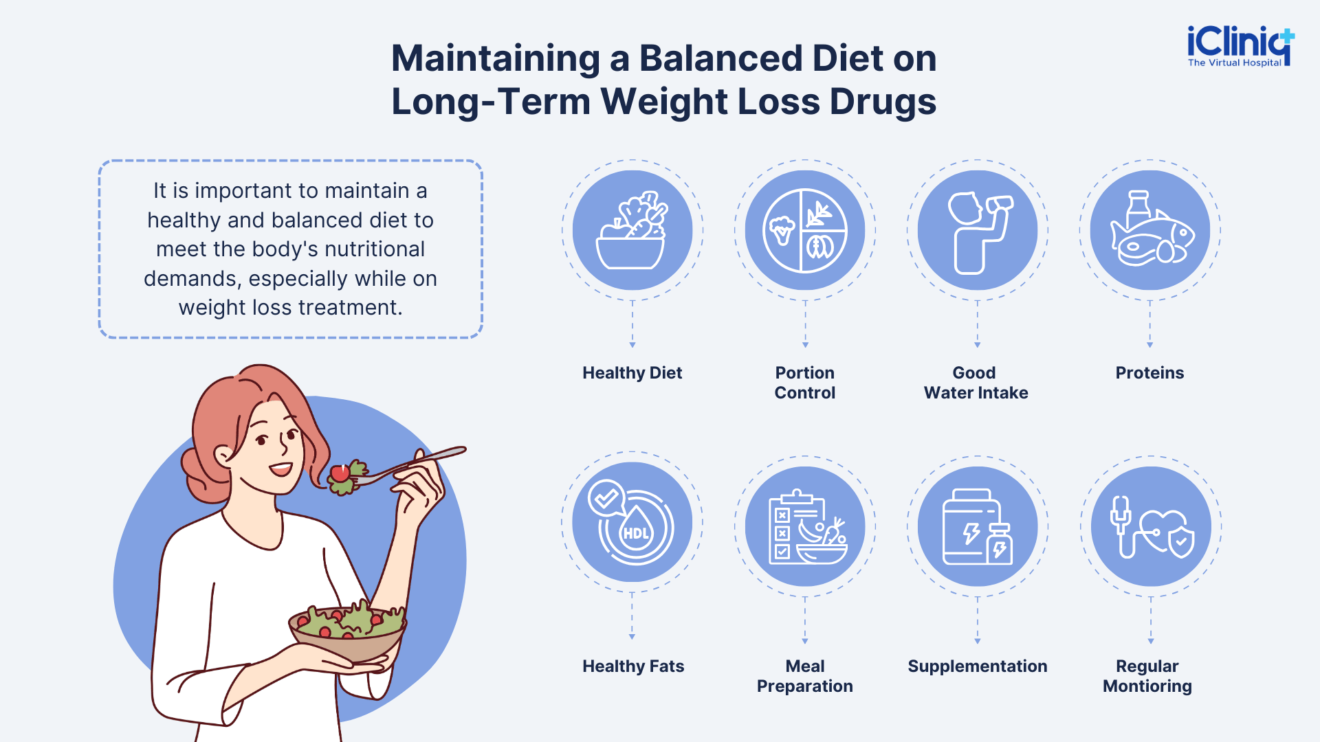 Maintaining a Balanced Diet on Long-Term Weight Loss Drugs Maintaining a Balanced Diet on Long-Term Weight Loss Drugs