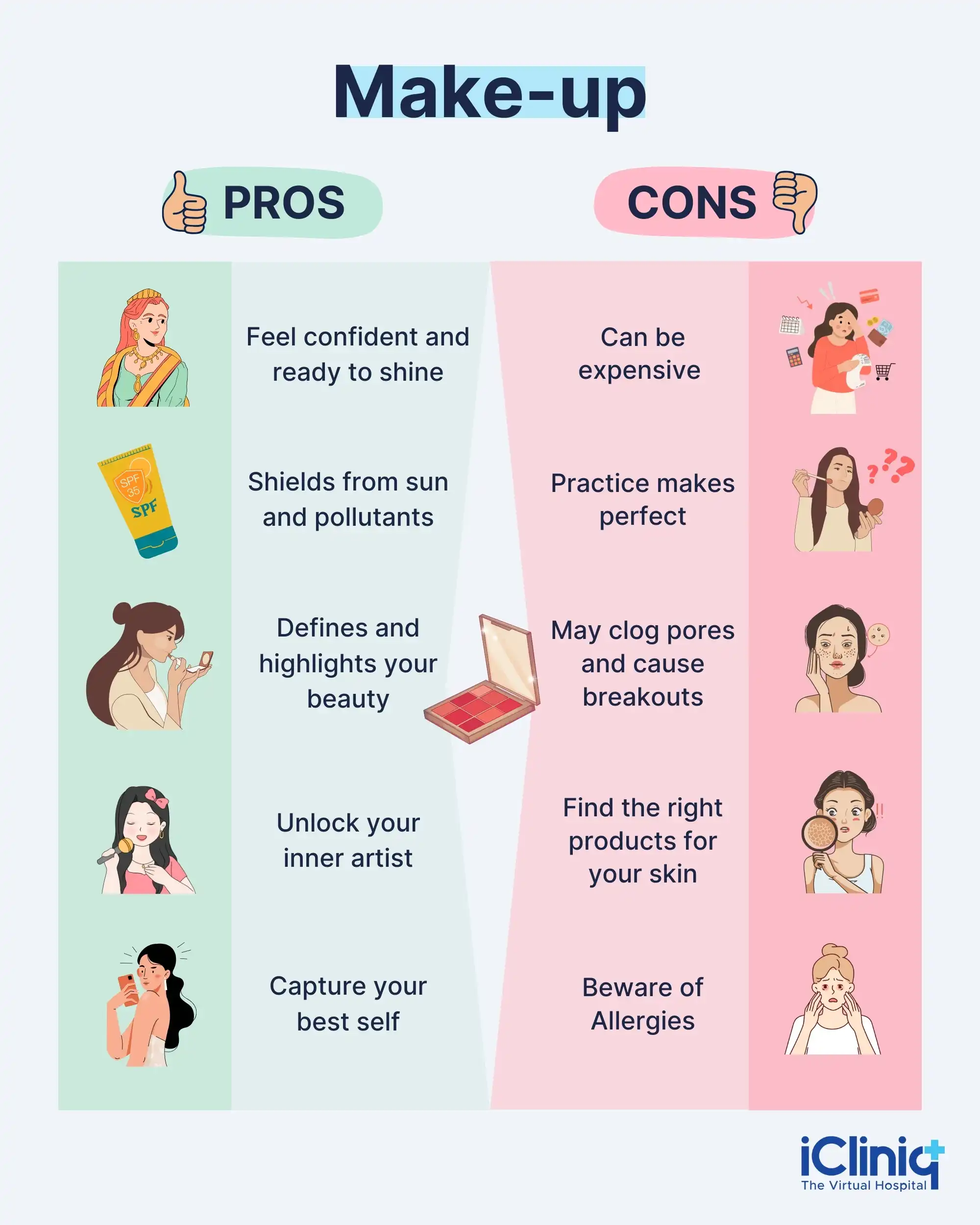 Pros and Cons of using Makeup Pros and Cons of using Makeup