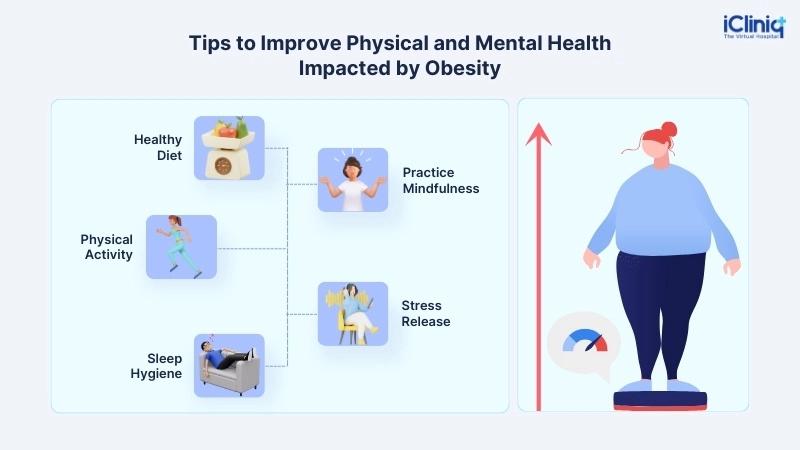 Tips to improve physical and mental health impacted by obesity