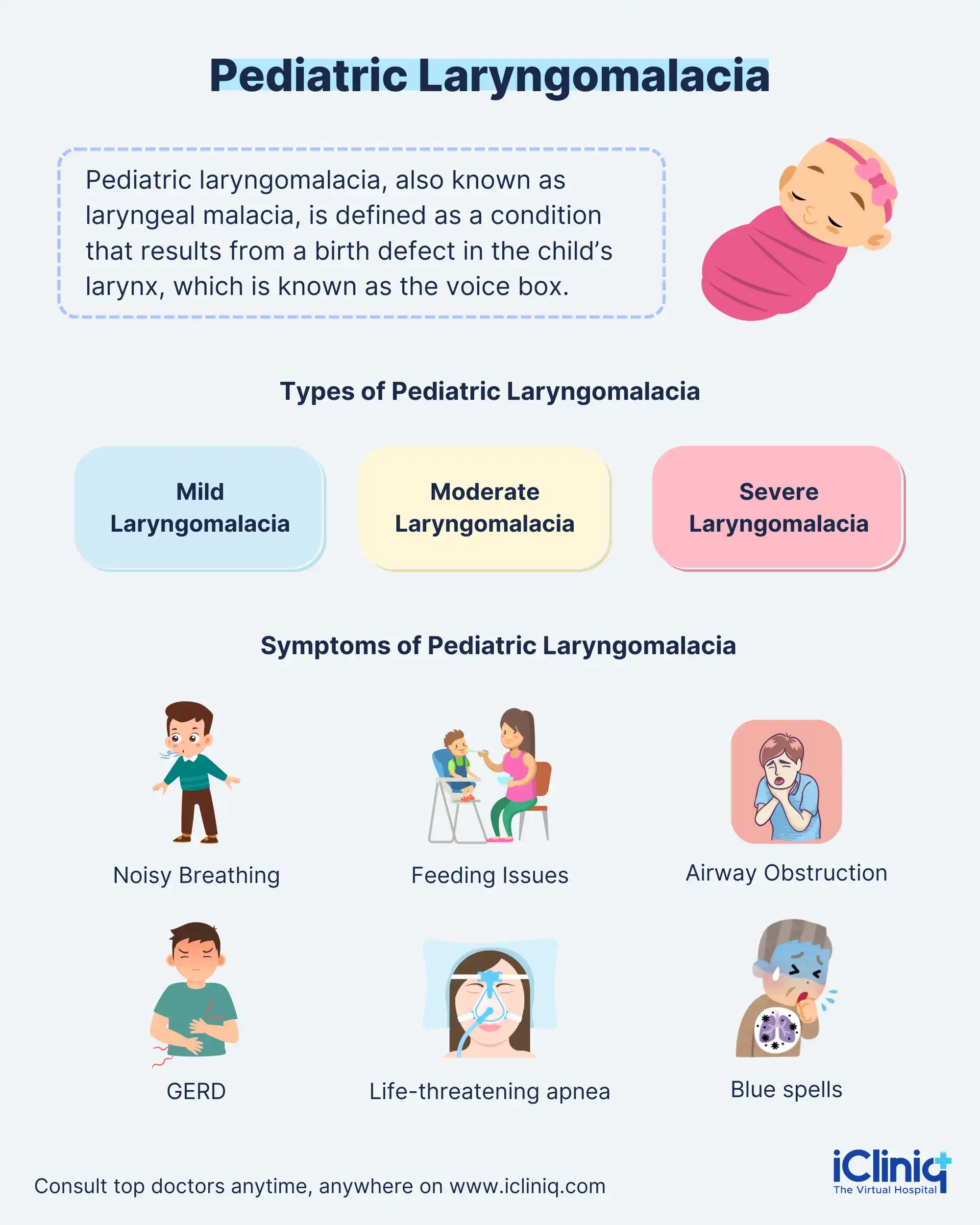 Pediatric Larygomalacia
