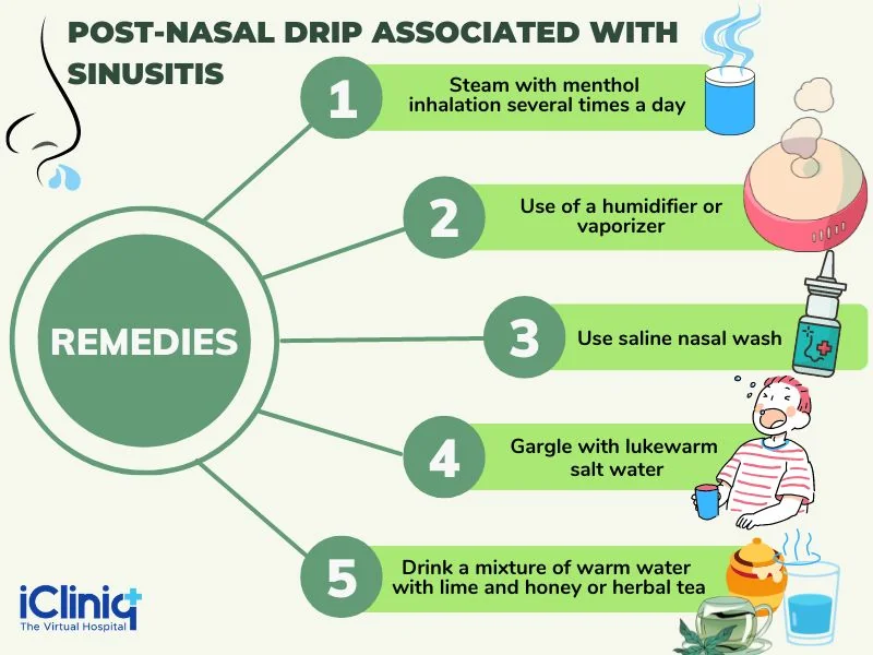 Remedies for post nasal drip