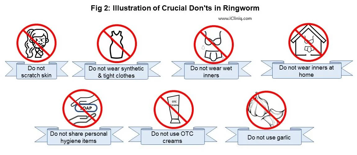 Don'ts