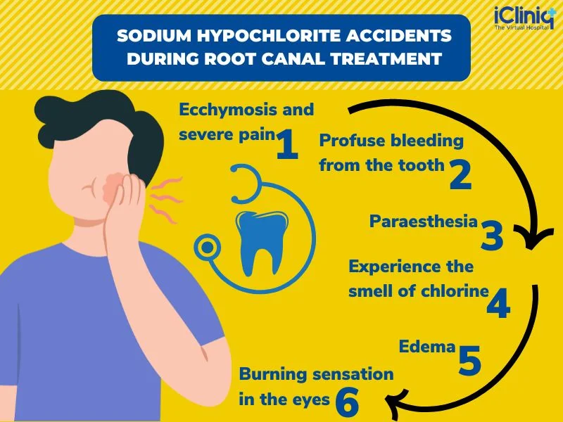 Sodium Hypochlorite Accident