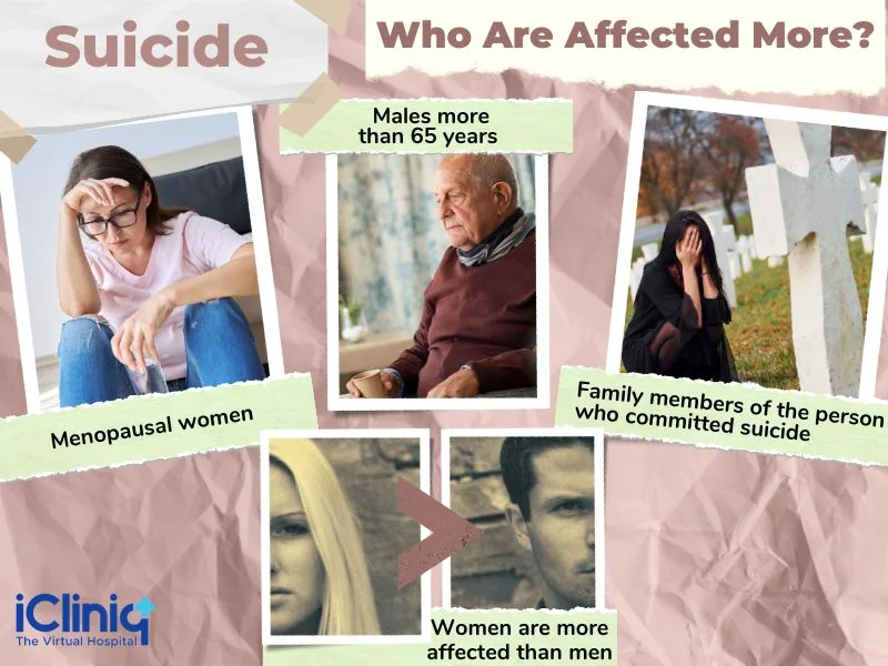 Suicide Suicide- Who are affected more?