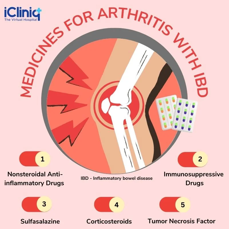 Therapies for arthritis with IBD