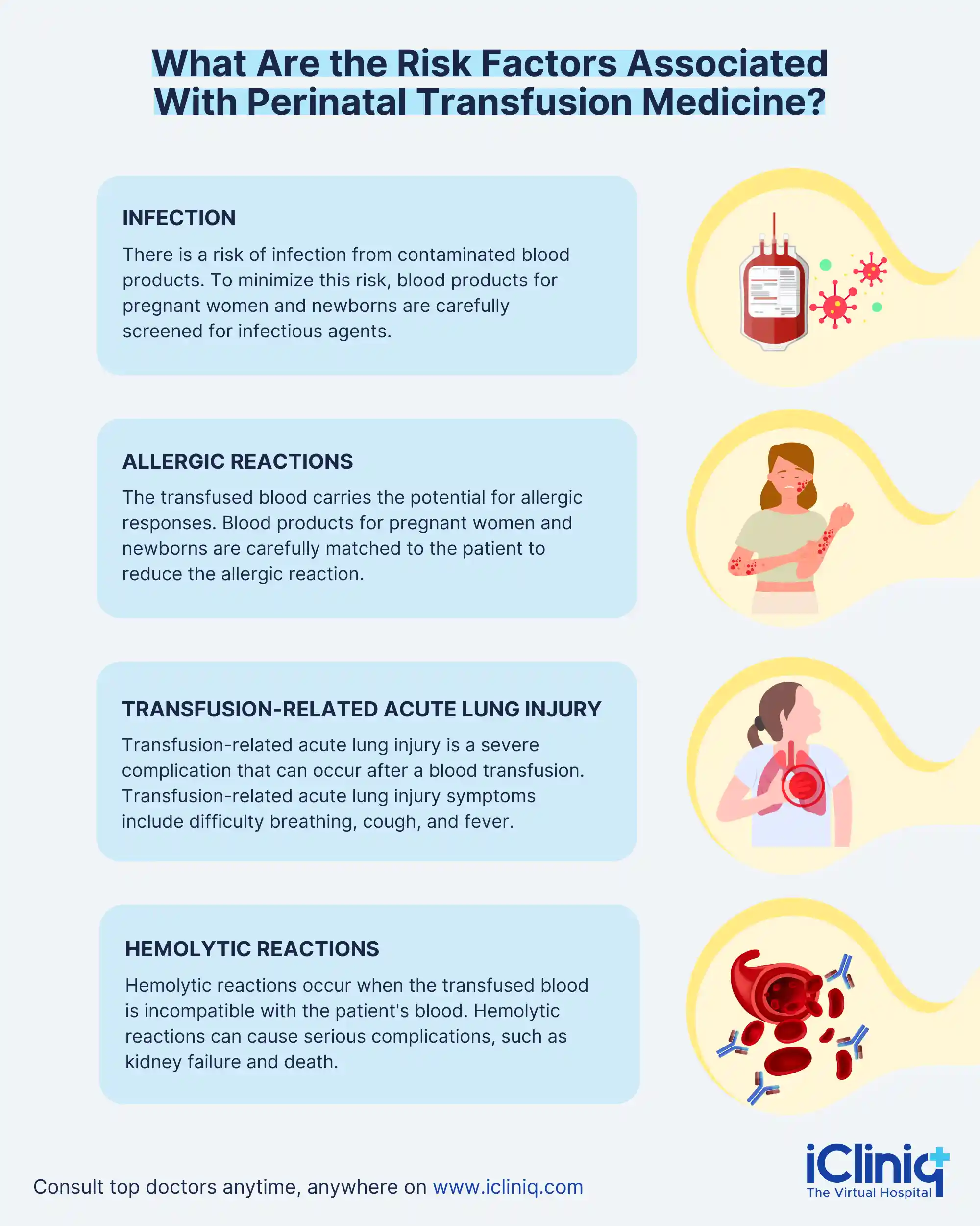 Risk factors associated with Perinatal Transfusion Medicine