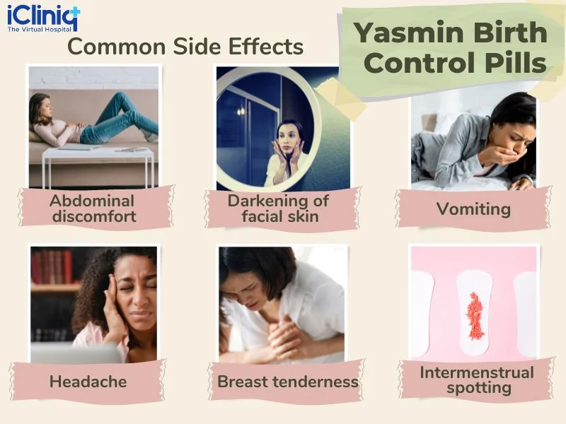 Birth control Birth control