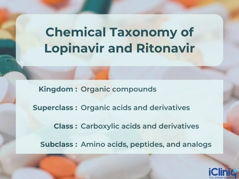 Chemical Taxonomy
