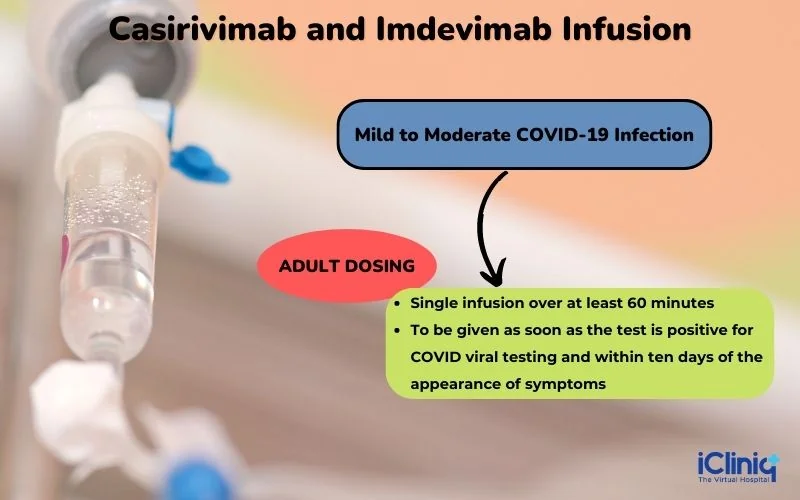 dosage-of-casirivimab-and-imdevimab-infusion dosage-of-casirivimab-and-imdevimab-infusion