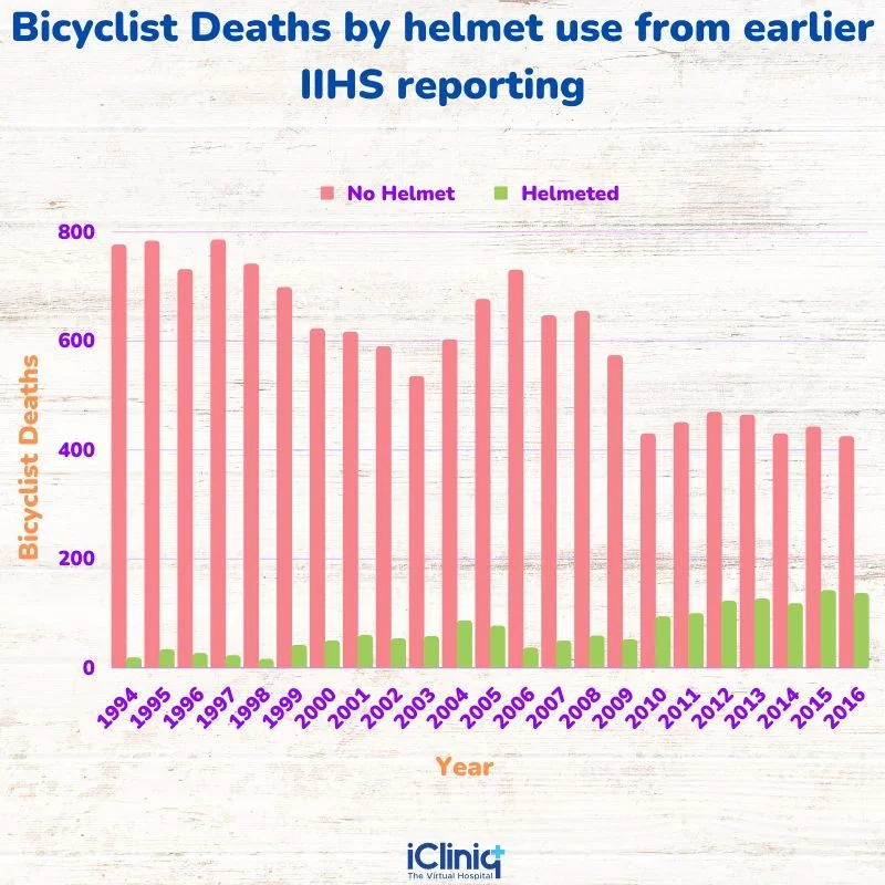 helmet-for-babies