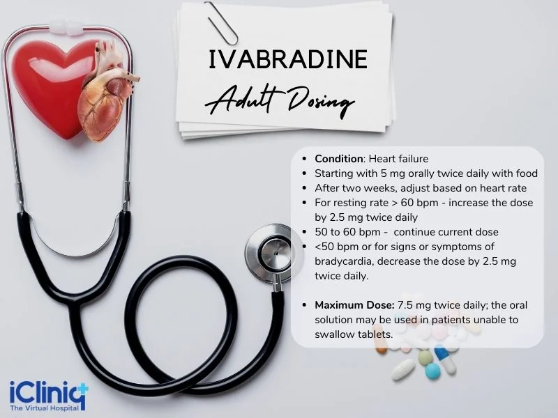 ivabradine-adult-dosing
