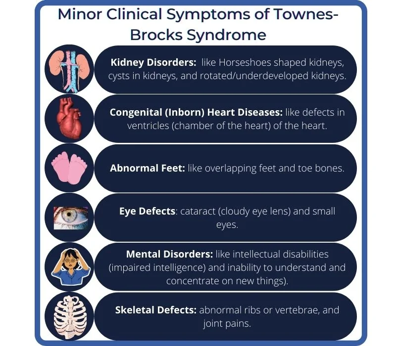 minor-clinical-symptoms-townes-brocks-syndrome minor-clinical-symptoms-townes-brocks-syndrome