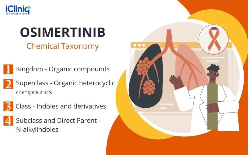 osimertinib