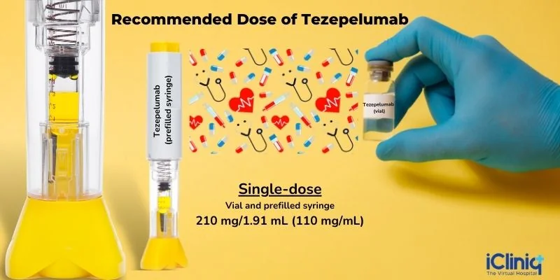 tezepelumab