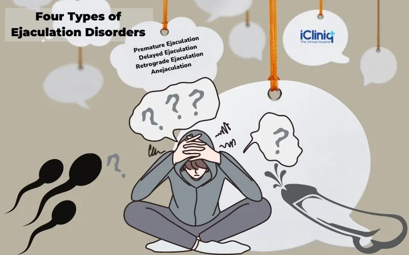 Types of Ejaculation Disorders