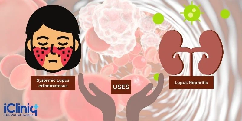 Uses of Belimumab